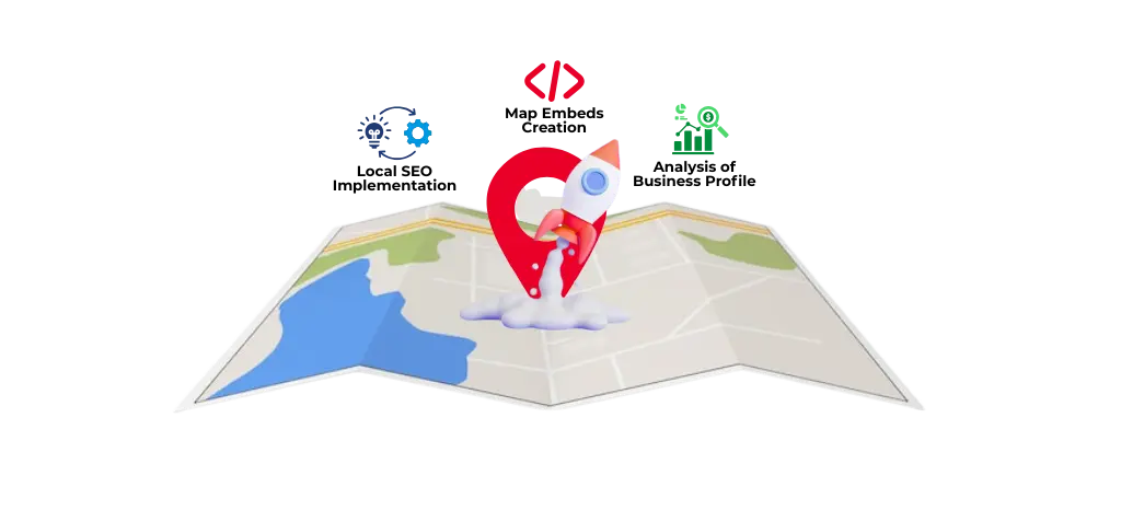 Diagram showing how Map Booster Service works: business profile analysis, local SEO implementation, and custom map embeds to improve Google Maps rankings, visibility, and customer engagement.