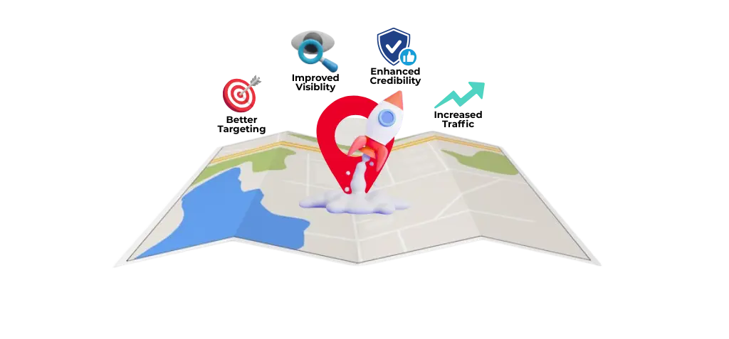 Illustration highlighting key benefits of Map Booster Services: improved Google Maps visibility, advanced local SEO, custom map embeds, Google Analytics tracking, and enhanced local search rankings