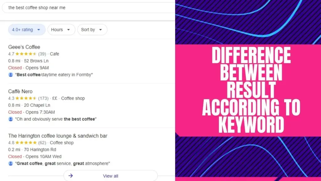 How Local SERP Tracking Works